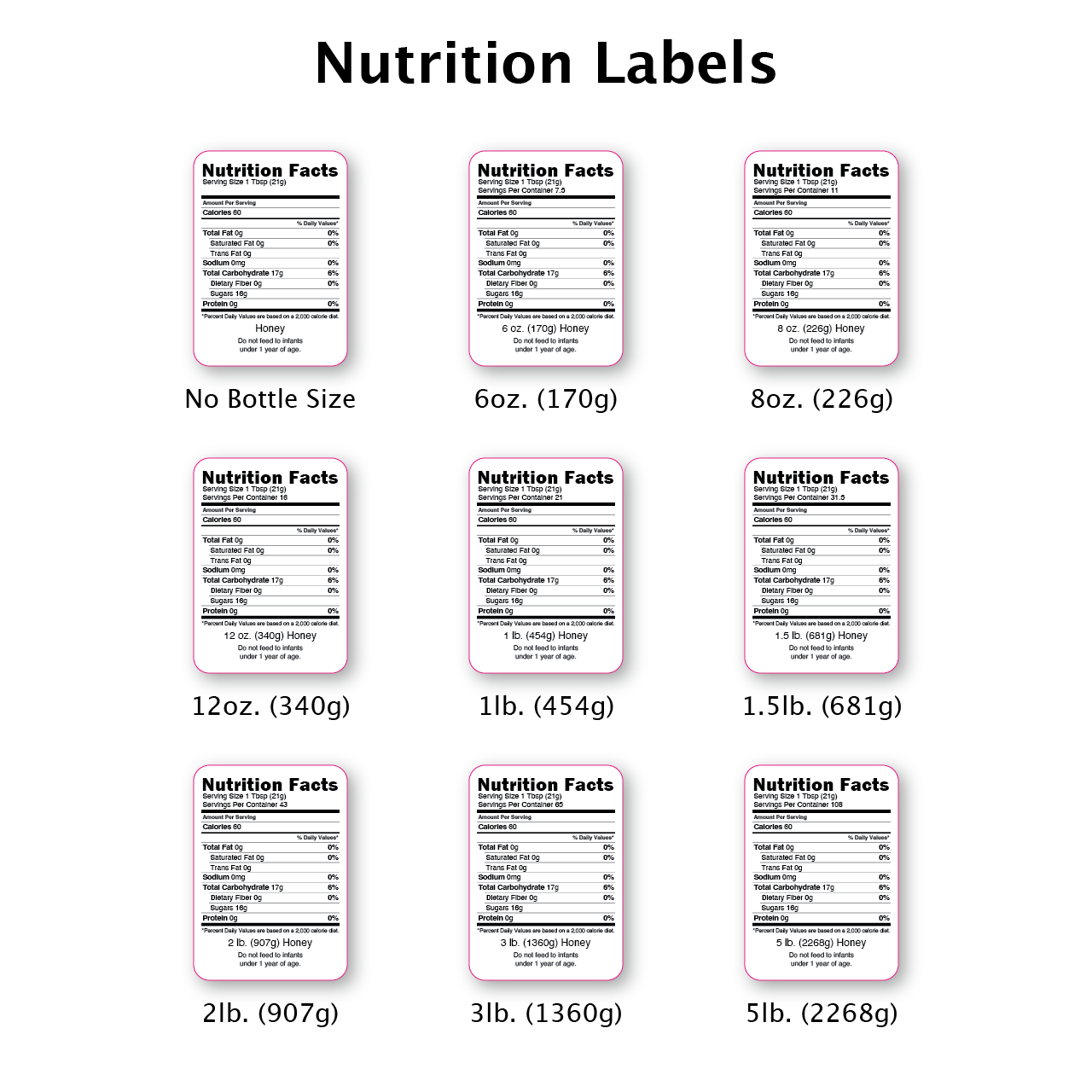 Nutrition Labels for Honey [NTNL] Roll of 250