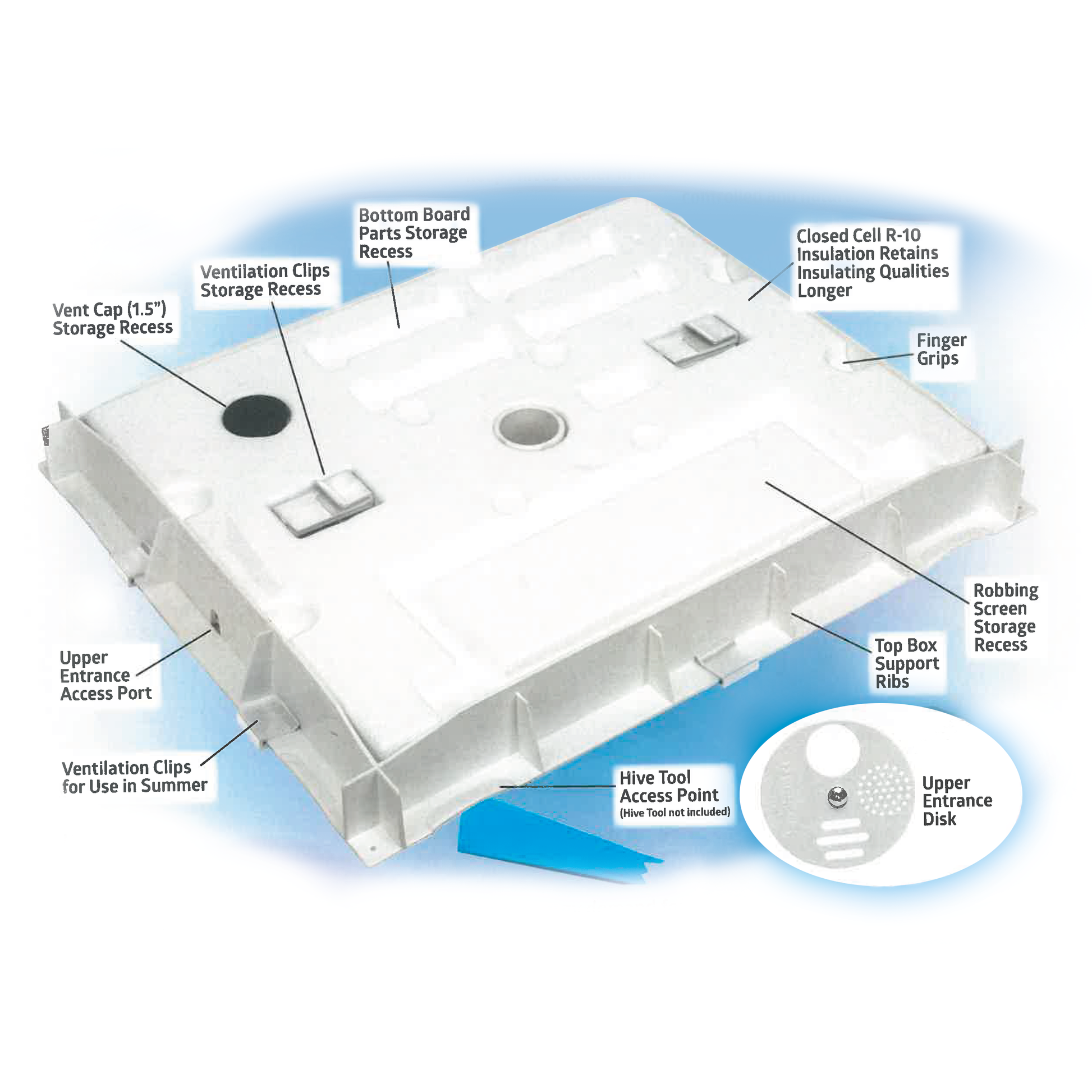 Ultimate Insulated Inner Cover